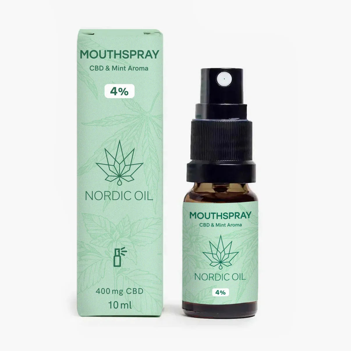 CBD mundspray (4%) 🌟