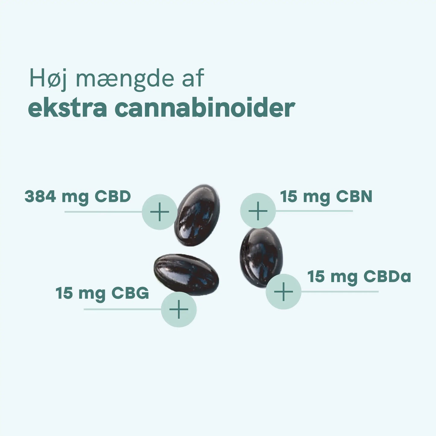 CBD Kapsler (384mg)