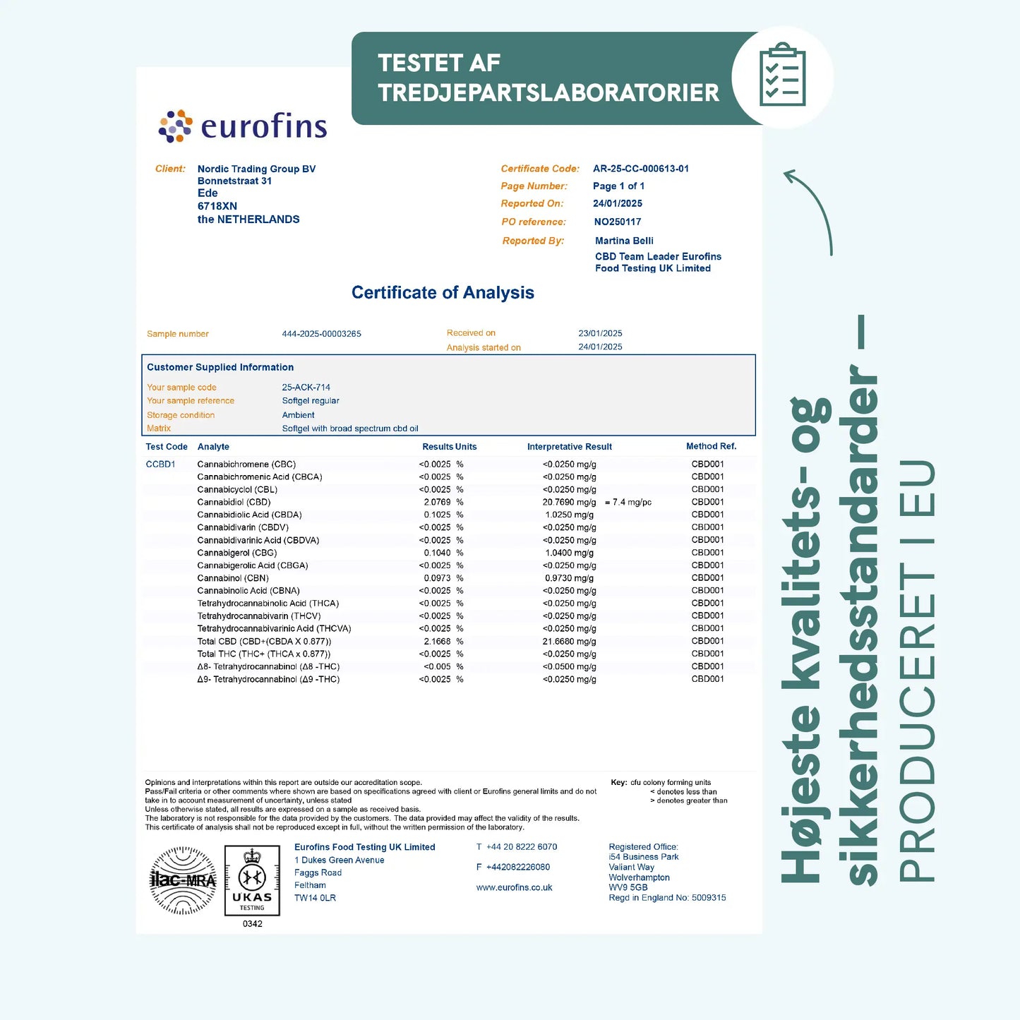 CBD Kapsler (384mg)