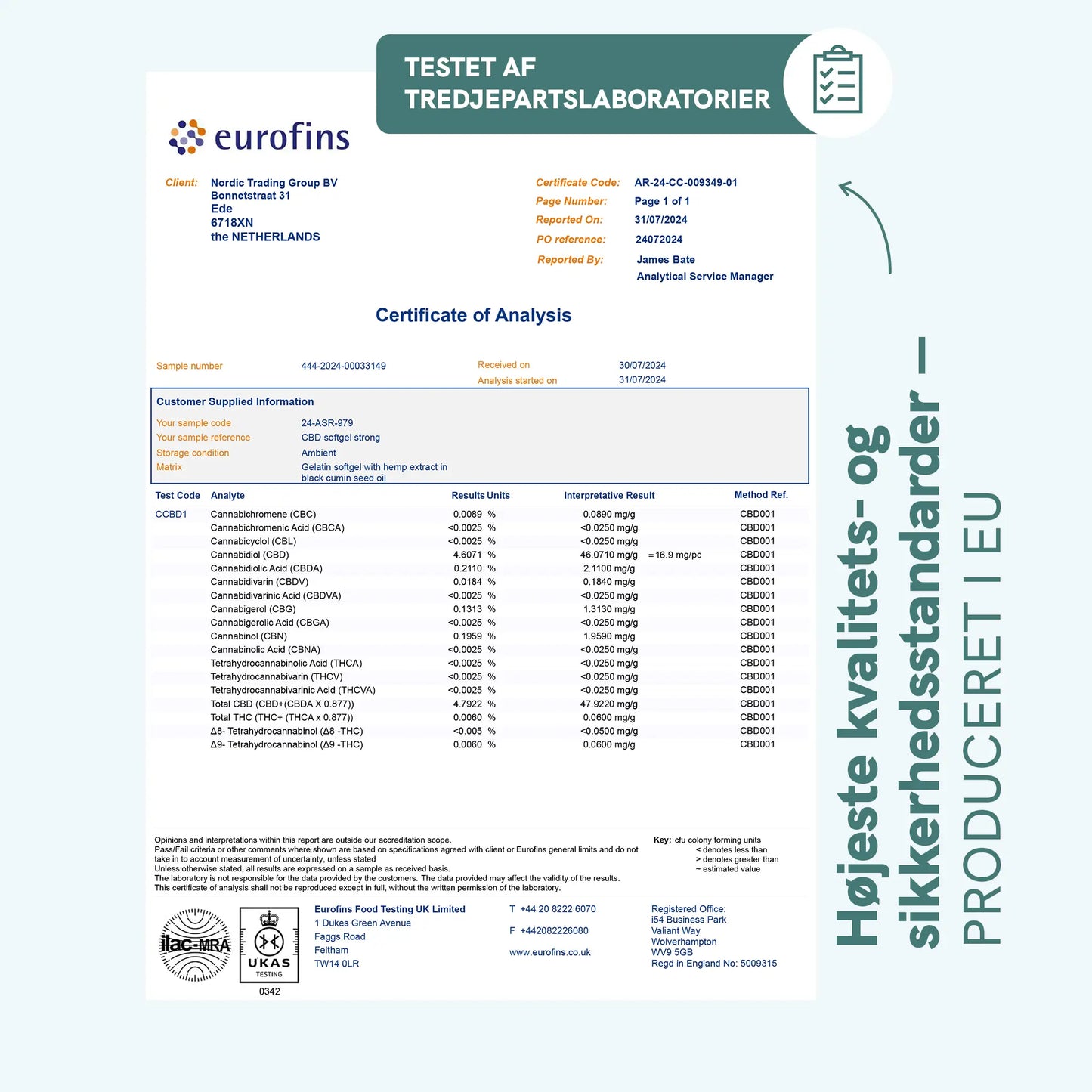 CBD Kapsler (960mg)