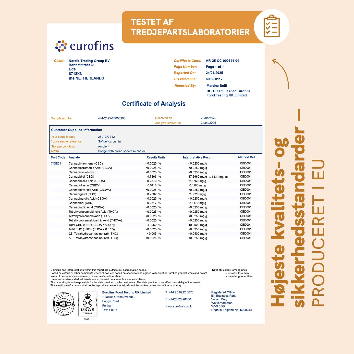 CBD Kapsler (960mg) med Curcumin