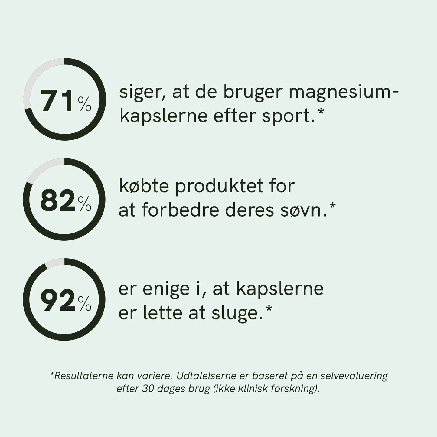 Magnesium complex