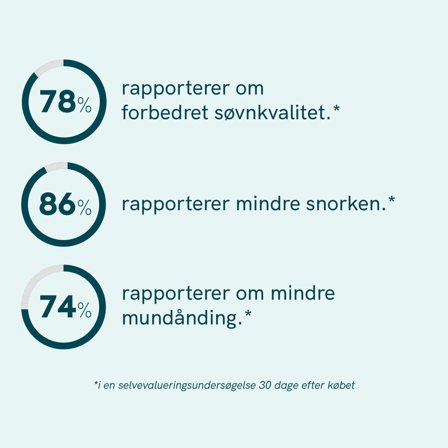 Magnetisk næsestrips