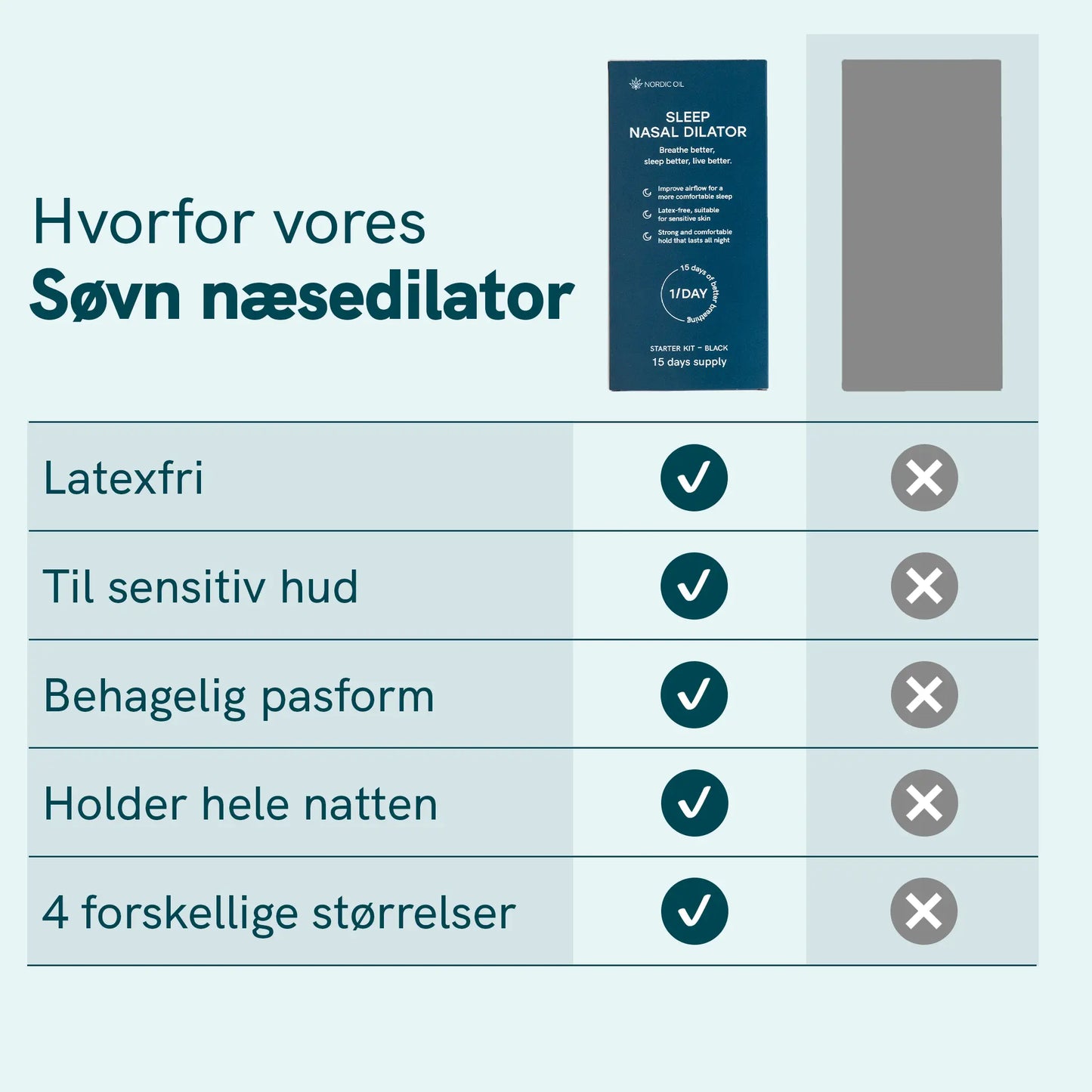 Magnetisk næsestrips