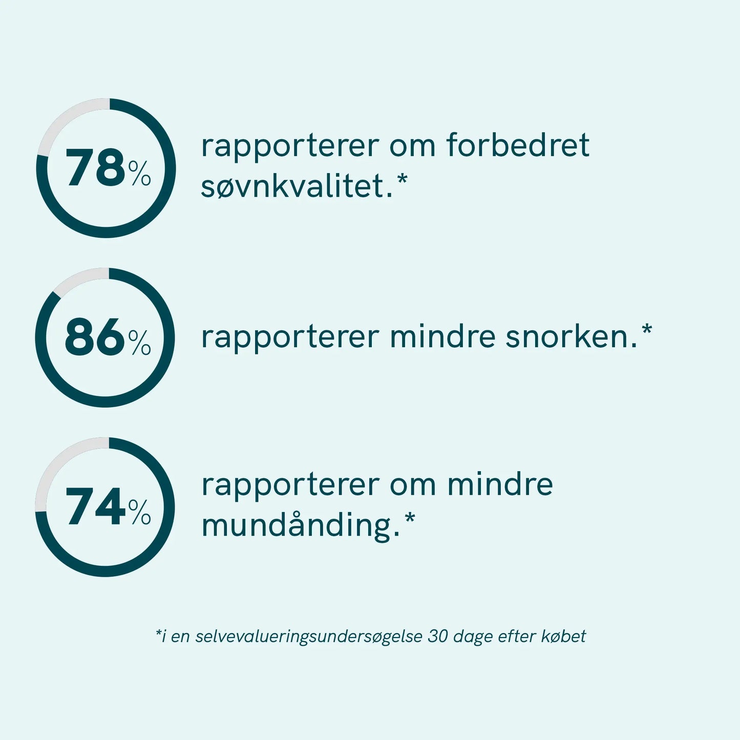 Magnetisk næsestrips - REFILL