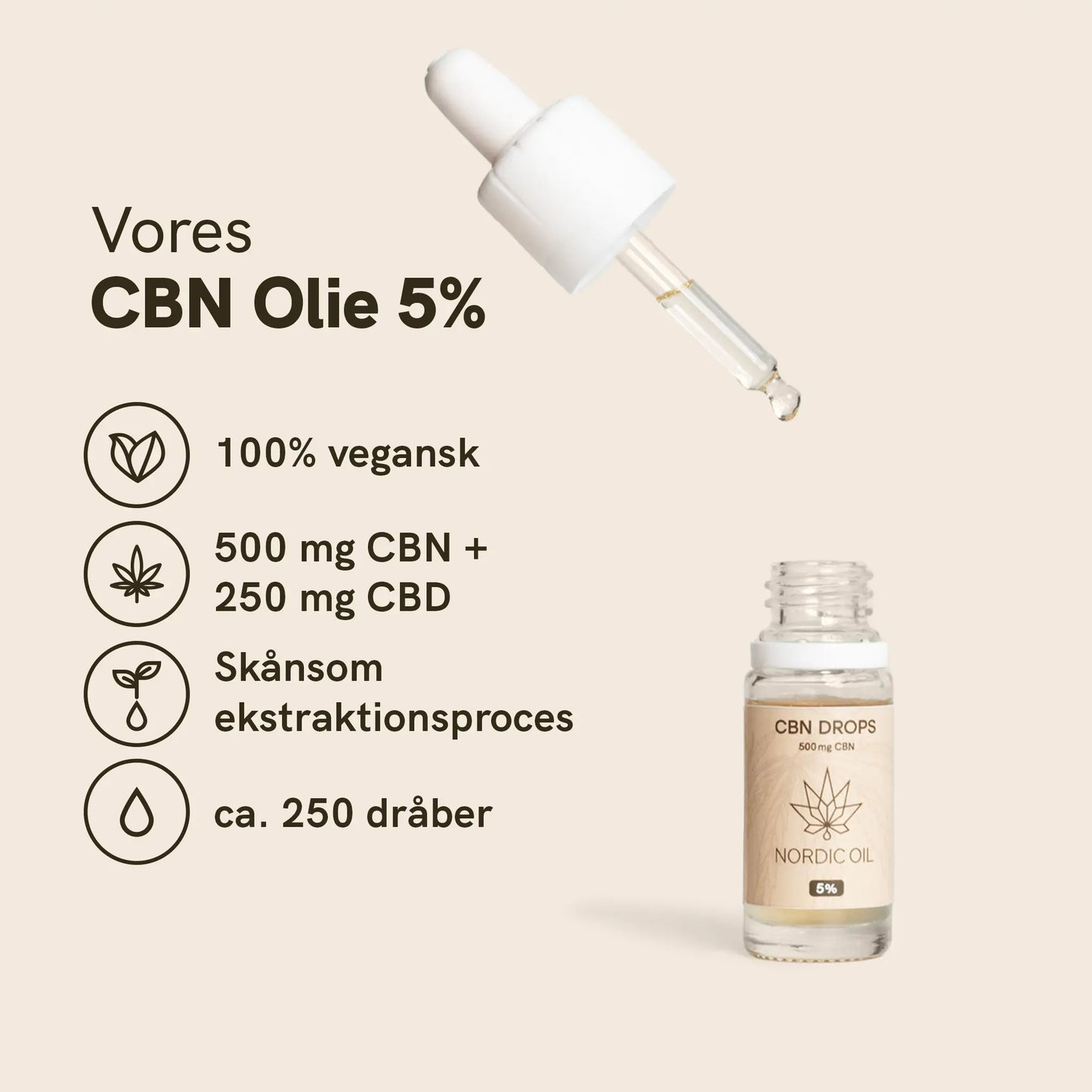 CBN Olie (5%)