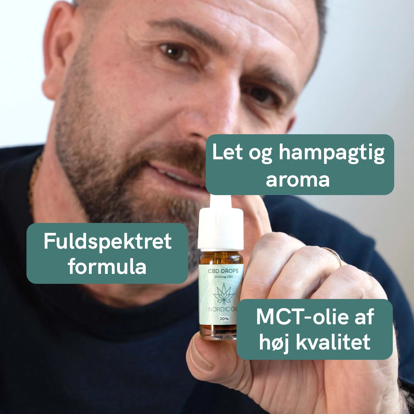 CBD Olie (20%) Plus