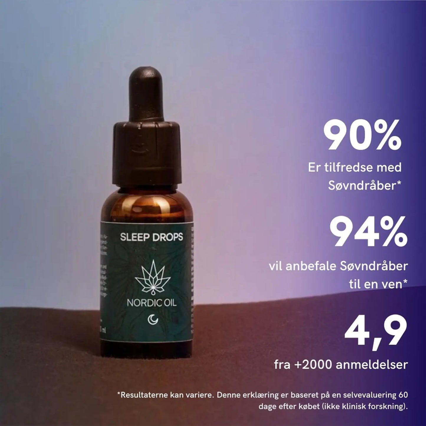 Søvn Dråber - (CBD + Melatonin)