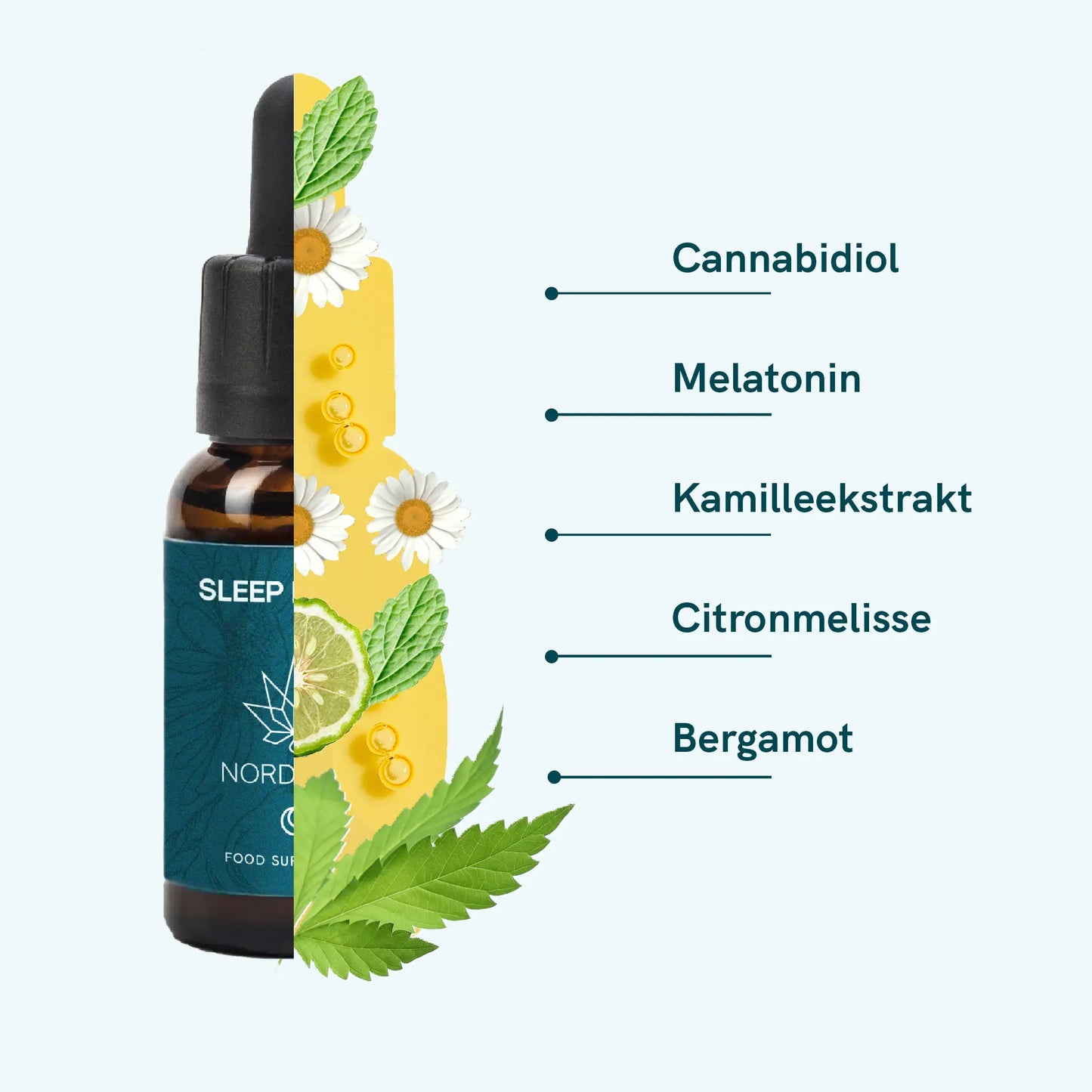 Søvn Dråber - (CBD + Melatonin)