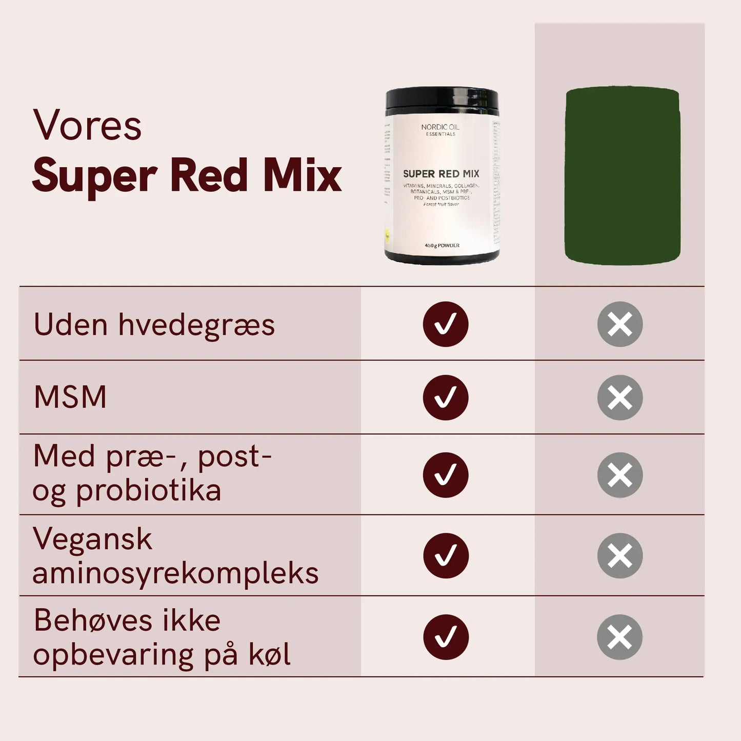 Super Red Mix