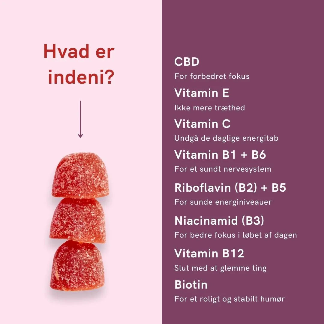 CBD Fokus Gummies