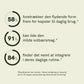 Liposomal Curcumin