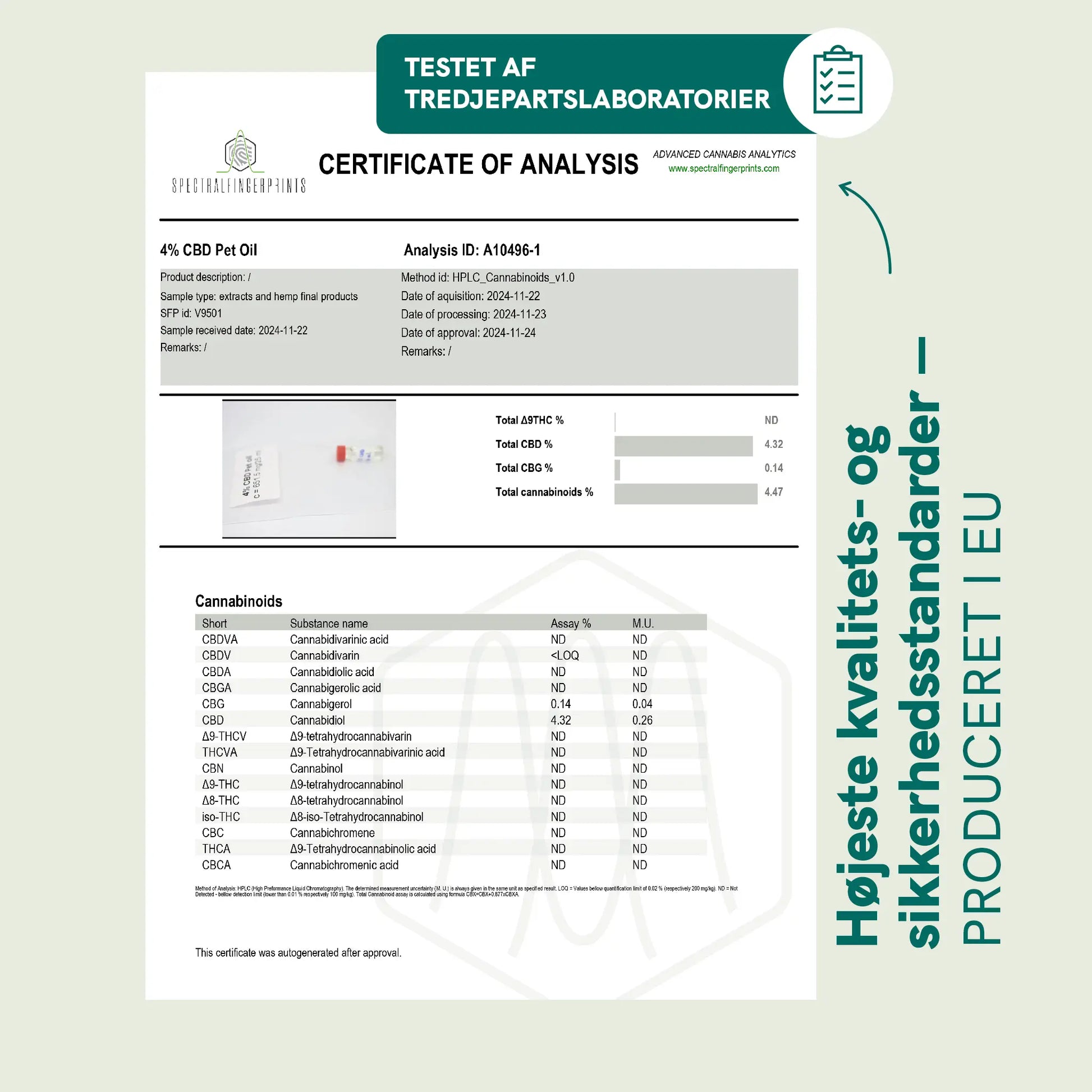 Certifikat for analyse af CBD-olie udstedt af et tredjepartslaboratorium