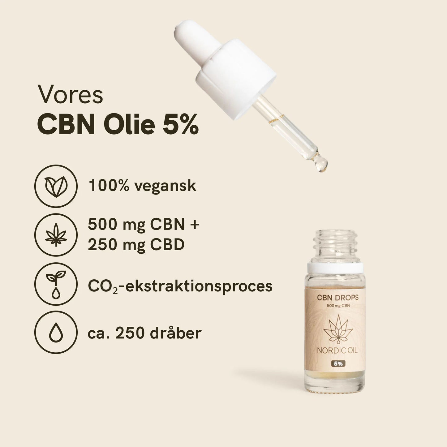 3FOR2: CBN Olie (5%)
