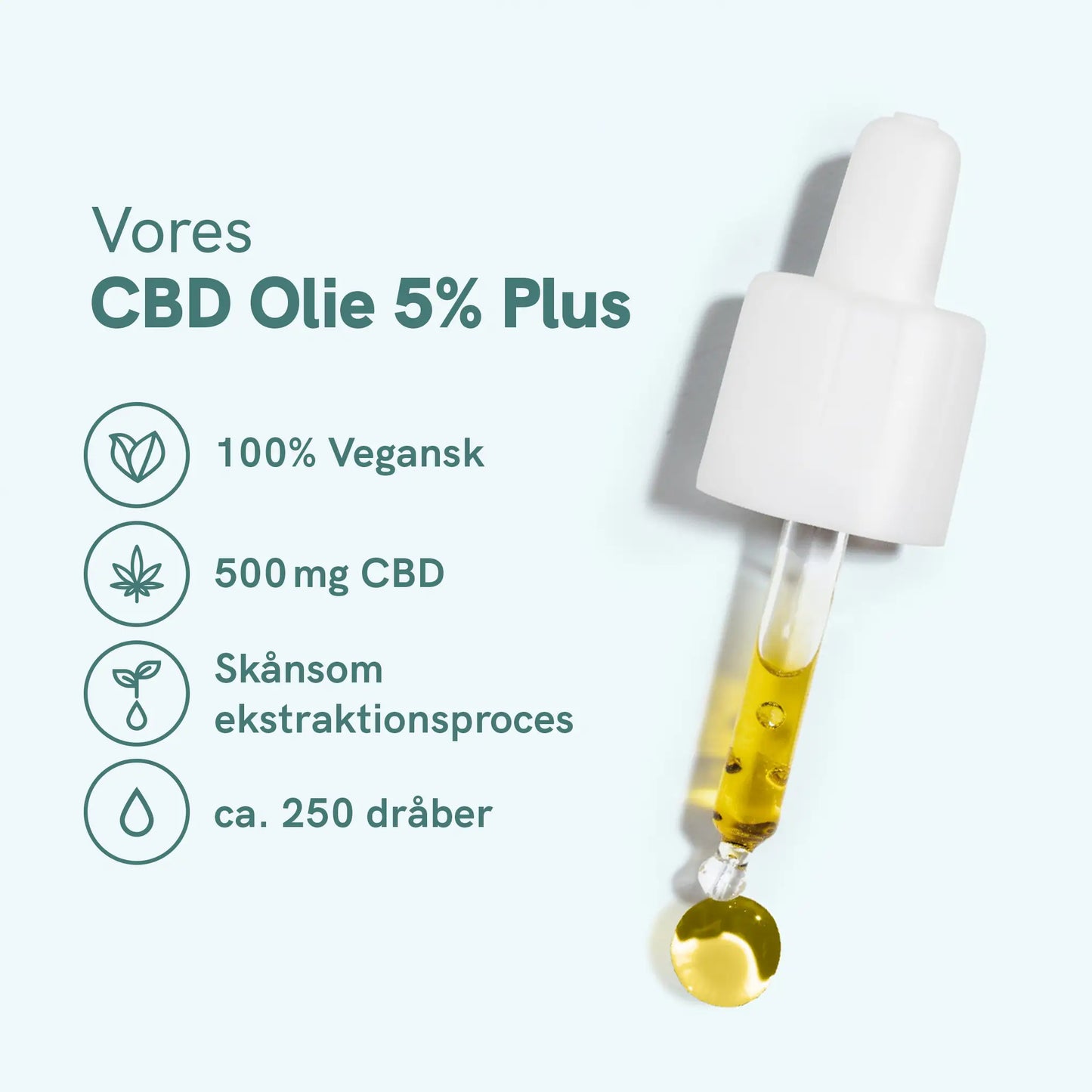 CBD Olie (5%) Plus