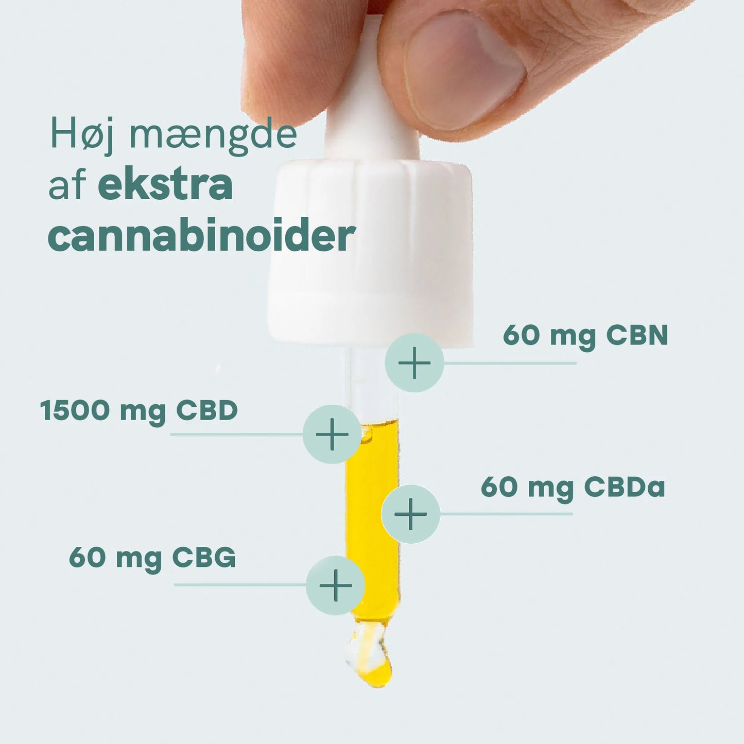 Dropper med CBD-olie og tekst 'Høj mængde af ekstra cannabinoider'