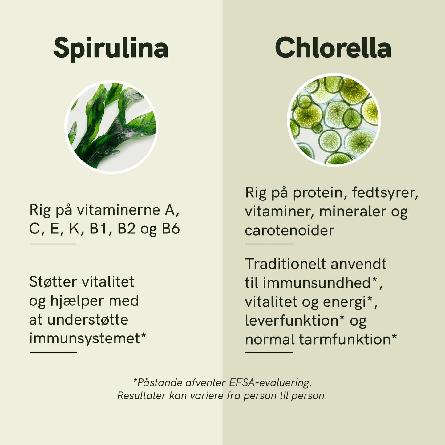 Spirulina- og Chlorella-pulver