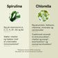 Spirulina- og Chlorella-pulver