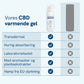 3-pak: CBD Varmebalsam